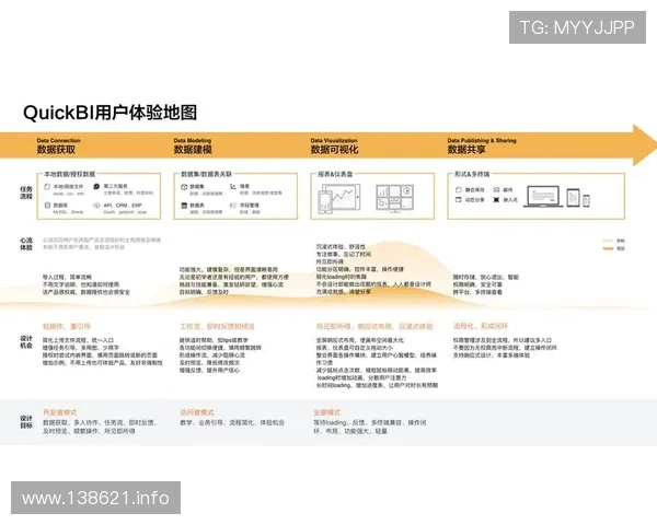 金赞国际官网的最新动态与用户体验分享